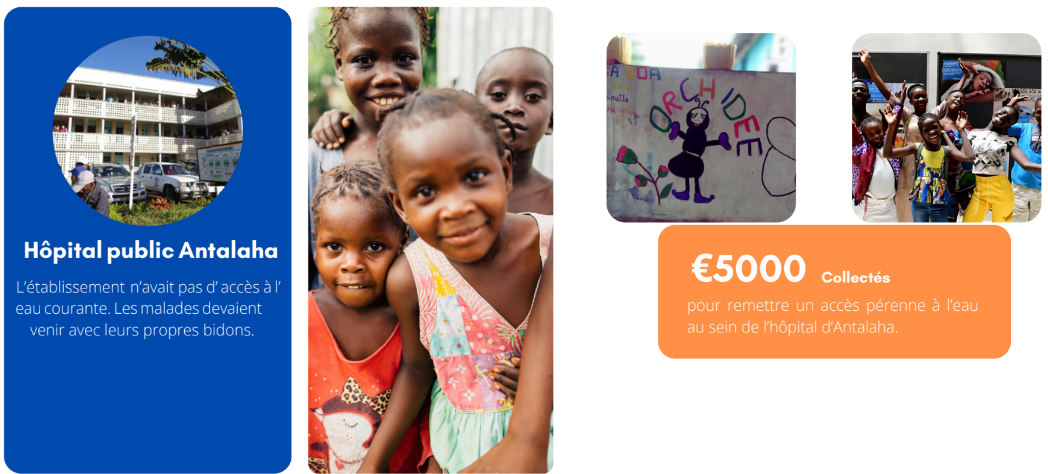 Projets